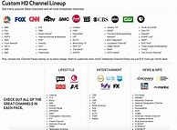 Image result for Verizon FiOS TV Packages Channels