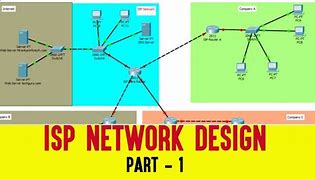 Image result for ISP Chart
