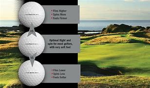 Image result for Golf Ball Comparison Chart
