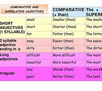 Image result for Comparative and Superlative Meaning
