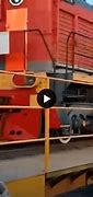 Image result for Railroad Turntable