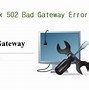 Image result for Error 401 Not Found