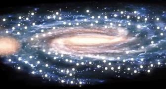 Image result for 3D Map of Milky Way