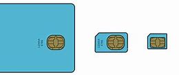 Image result for iPhone 6 Nano Sim Card