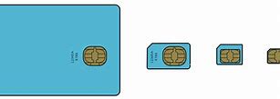 Image result for Micro Dan Nano Sim Card