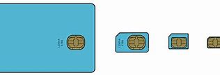 Image result for Types of Sim Cards