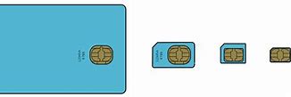 Image result for Nano Sim and Esim Card