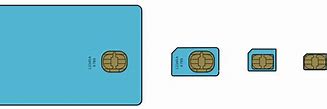 Image result for Mini Sim Card Size for CA
