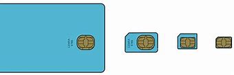 Image result for Sim Card Types GSM