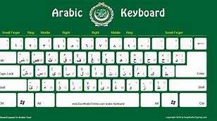 Image result for Arabic Keyboard iPhone