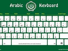 Image result for Keyboard Arabic PC
