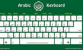 Image result for Arabic Virtual Keyboard