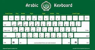 Image result for Arabic Keyboard Mac