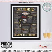 Image result for 1982 Birthday Card