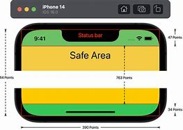 Image result for Different iPhone Sizes