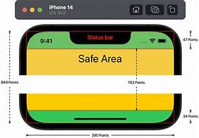 Image result for iPhone 14 Thumb Area