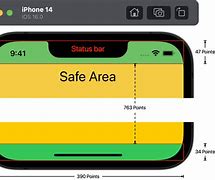 Image result for iPhone Screen Size Pixels