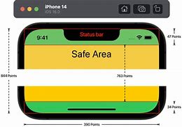 Image result for iPhone Screen Size PC