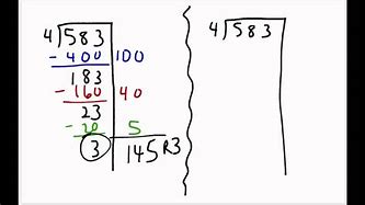 Image result for Partial Quotients Example