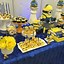 Image result for Minion Birthday Party