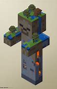 Image result for LEGO Minecraft Poster