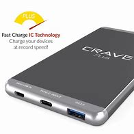 Image result for Power Bank Portable Charger 10000