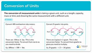 Image result for Conversion of Units