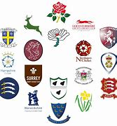 Image result for English Cricket Counties