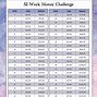 Image result for 52 Week Money Challenge Saving Plan Printable
