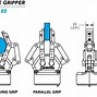 Image result for Robot Gripper Plans