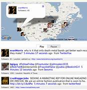 Image result for Twitter User by Country