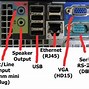 Image result for Back of Computer Connections
