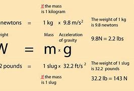 Image result for Mass/Weight Formula
