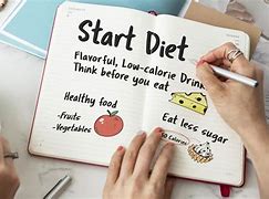 Image result for Best Diet Today