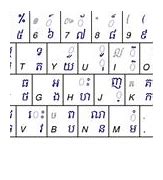 Image result for Khmer Font