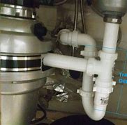 Image result for Sewer Cleanout Pipe