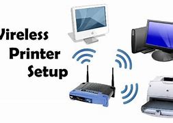 Image result for Reconnect Wireless Printer