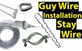 Image result for How to Use Cable Guys Holder