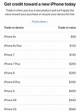 Image result for How Much Is an iPhone 11 Apple Store UK