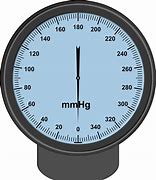 Image result for Sound Pressure Meter