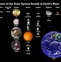 Image result for Space Galaxy Memes