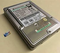 Image result for 64GB Storage Drive