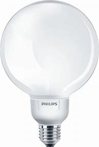 Image result for Philips Globe Speakers