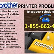 Image result for How to Run Printer Troubleshooter