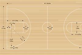 Image result for Youth Basketball Court Diagram