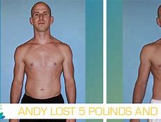 Image result for 5 Pound Weight Loss