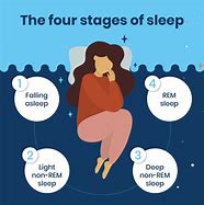 Image result for Sleep