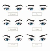 Image result for Eyebrow Chart Silhouette