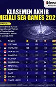Image result for Klasemen Sea Games