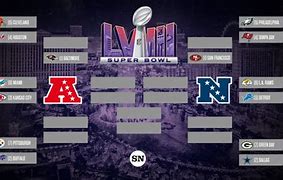 Image result for MLB Playoff Bracket